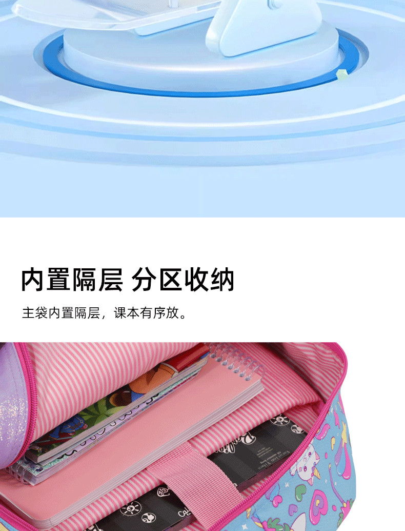 7b5eda84-881d-4b64-9c5d-217fac1ca96d